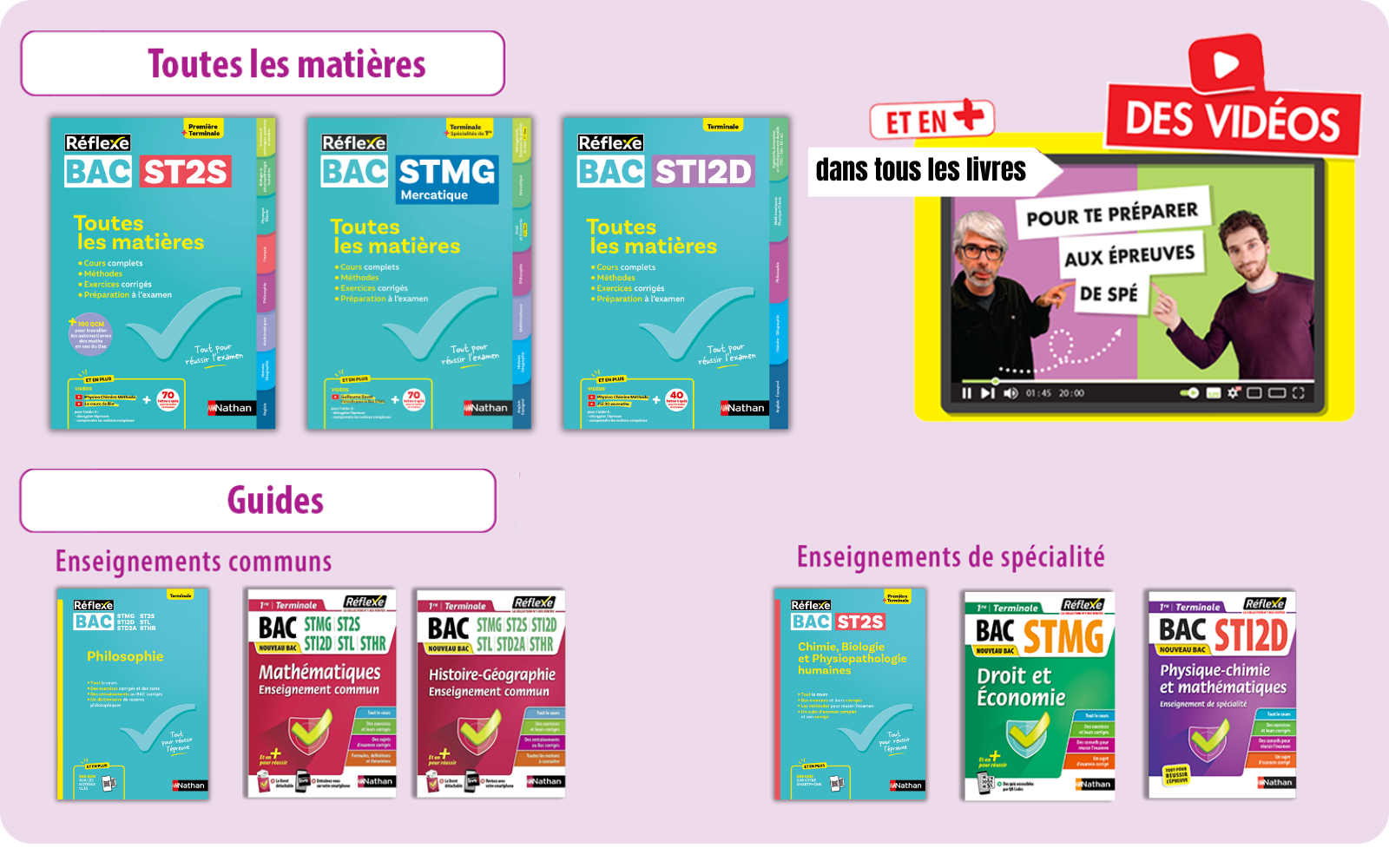 Réflexe | Découvrez nos ouvrages en Bacs Technologiques