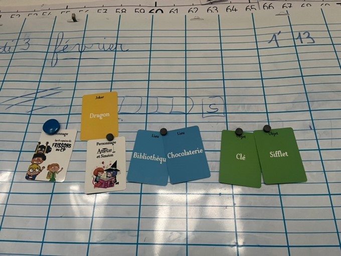 Cartes de jeu posées sur une ardoise blanche et bleue.