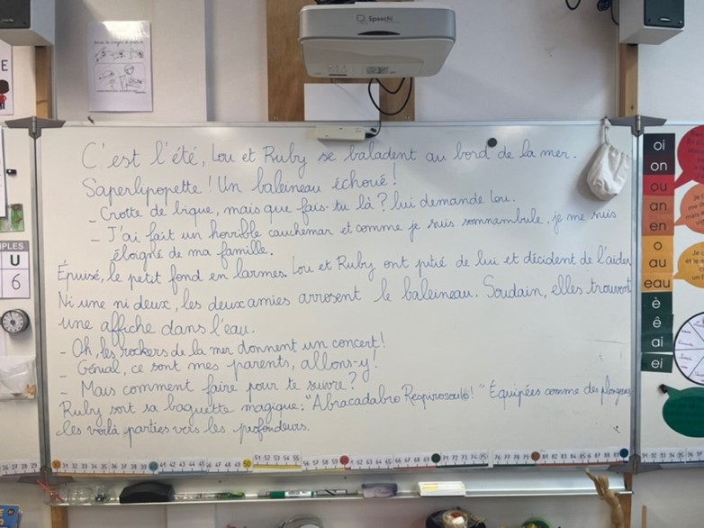 Tableau avec l'histoire