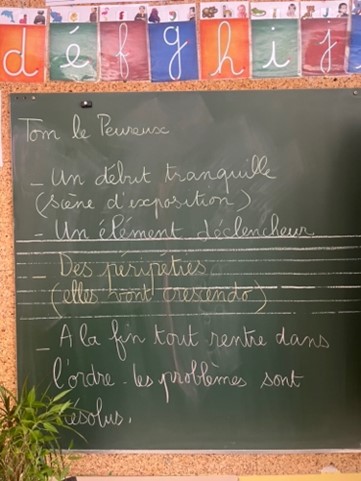 Schéma narratif