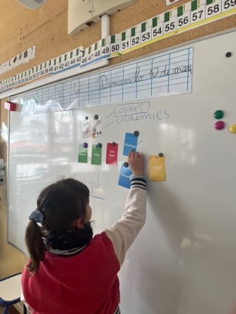 Les élèves jouent avec les cartes