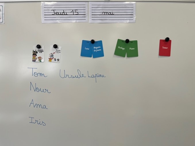 Tableau avec les noms des personnages Lune Bleue