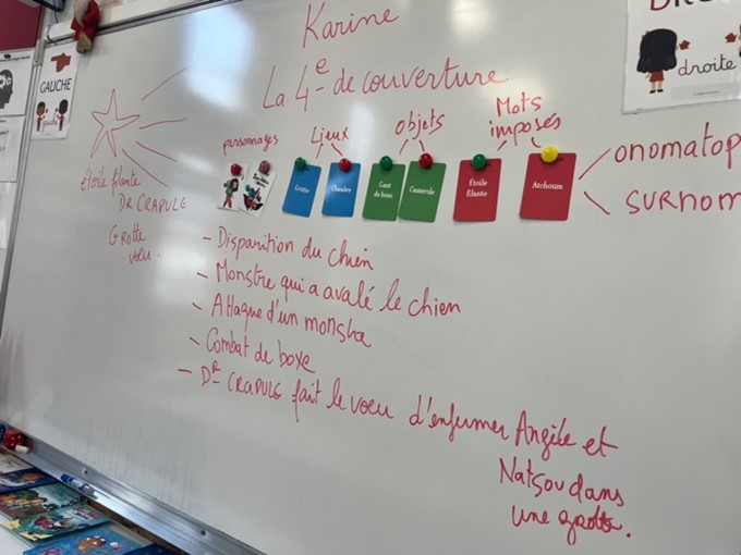 Schéma narratif au tableau