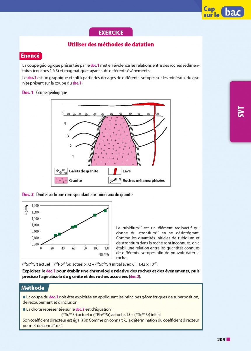 Sujet De Grand Oral Maths Svt  Communauté MCMS