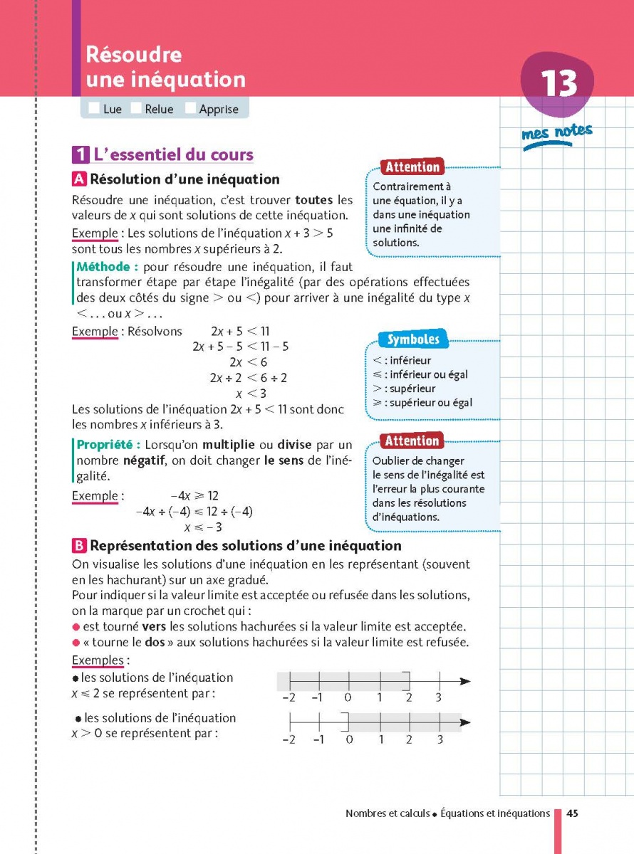 Maths 3e Mes fiches perso Brevet Révisions Brevet 2024 Nathan