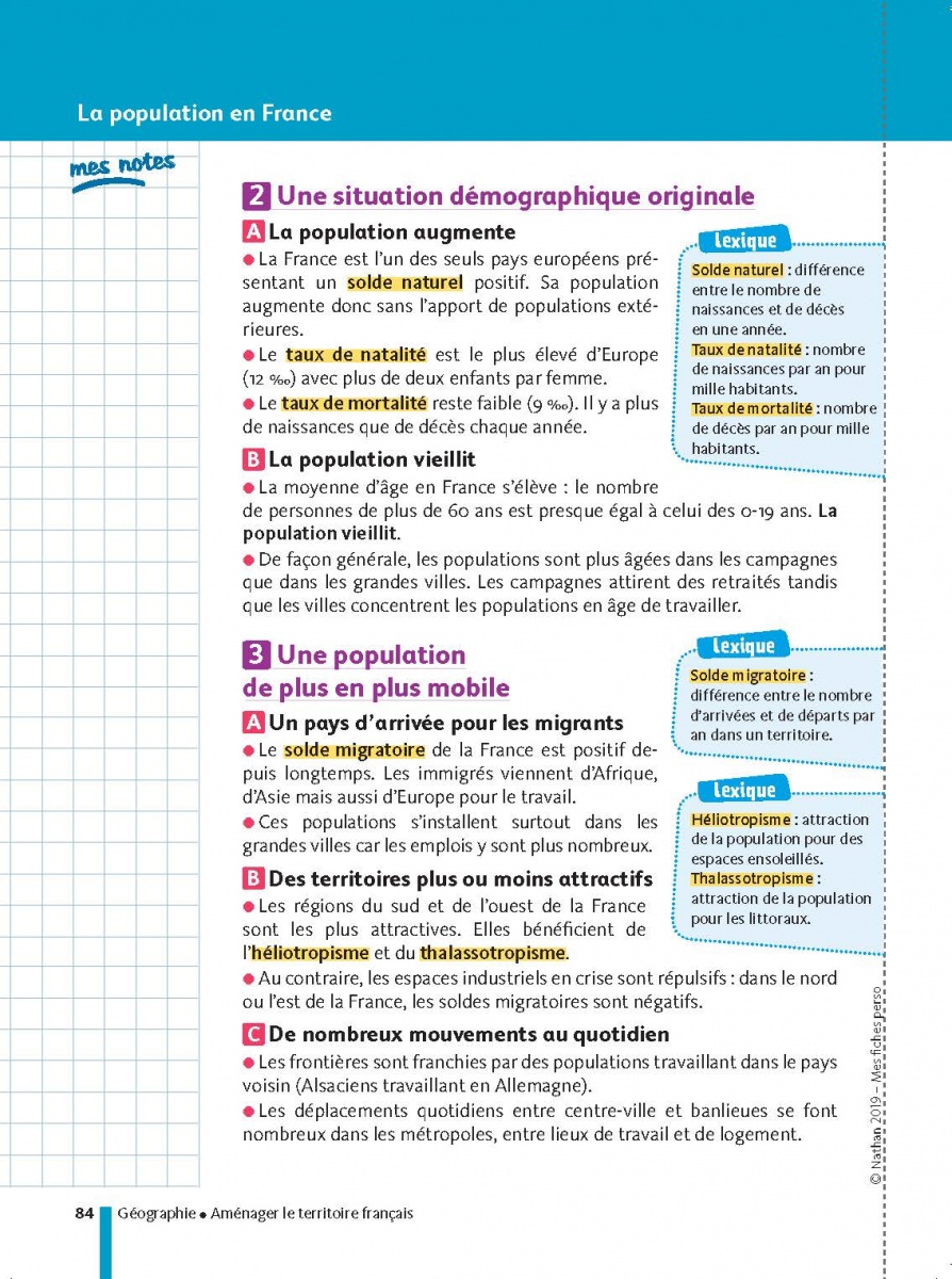 Fiches révisions Histoire