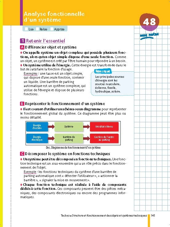 Physique chimie Fiches De Révision Physique-Chimie - SVT (Sciences de la vie et de la Terre) - Technologie