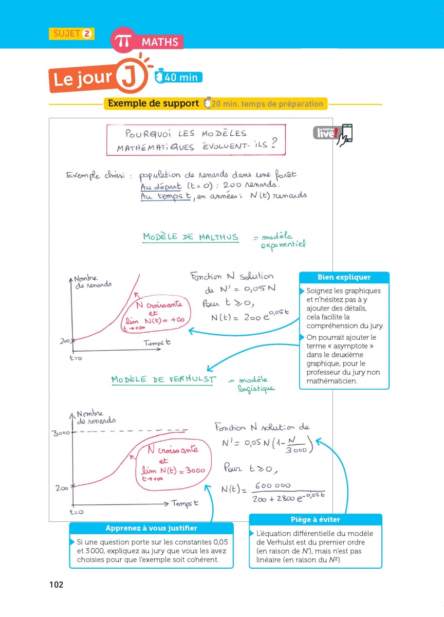 Mission Grand oral Maths / SVT Terminale Bac 2024 Epreuve