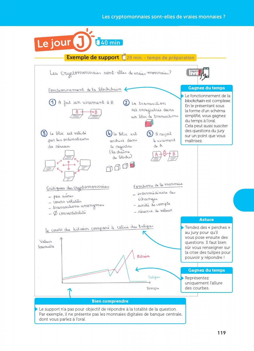 Mission Grand oral Maths / SES Terminale Bac 2025 Epreuve Mission Grand oral Maths / SES Terminale Bac 2025 Epreuve