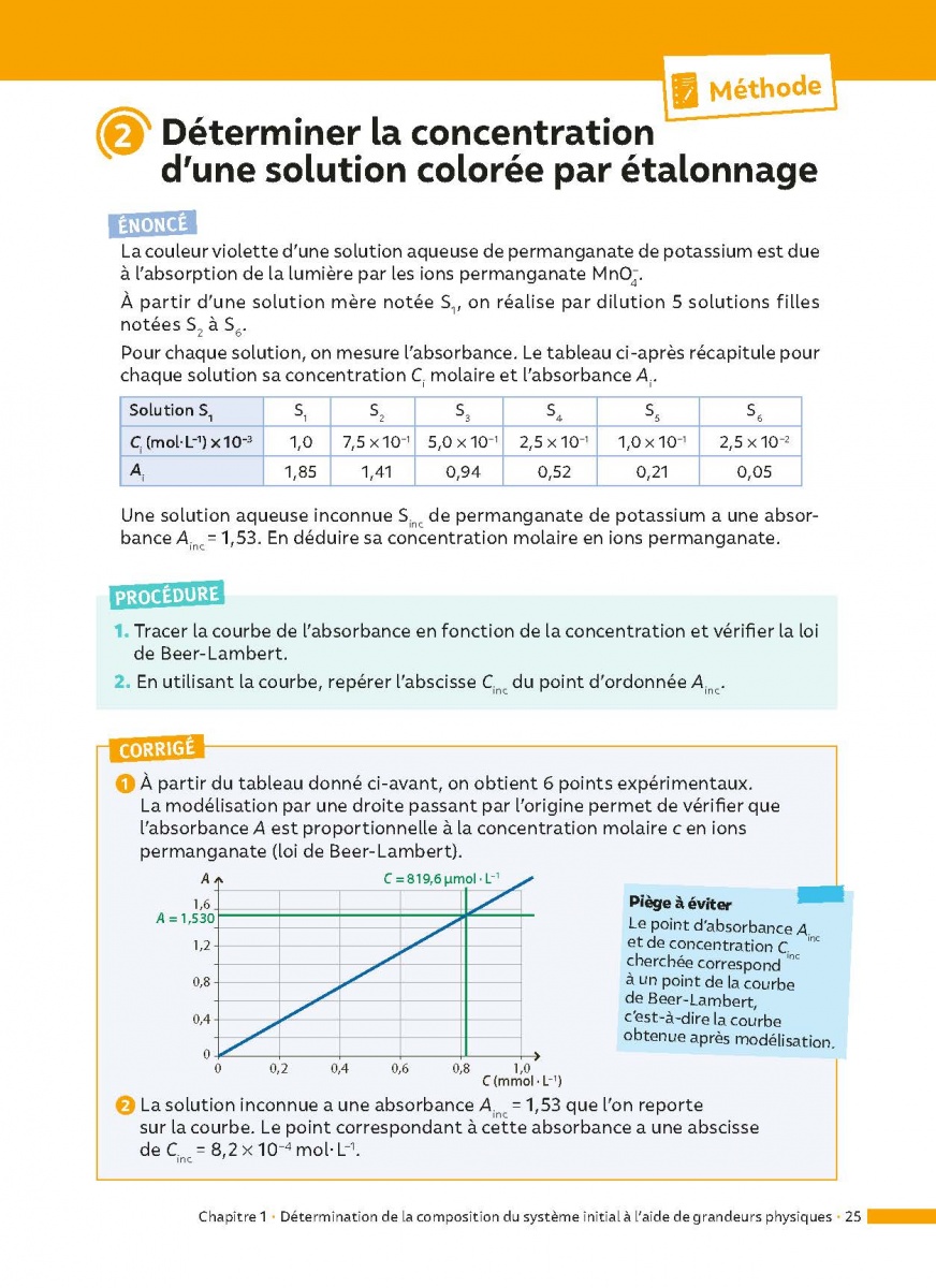 PhysiqueChimie 1re ABC Réussite Bac 2024 Programme de première