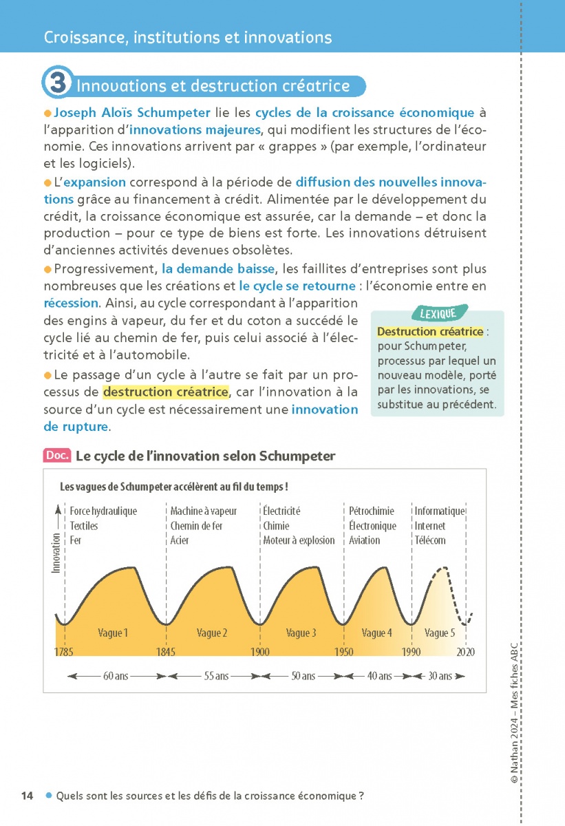 Objectif Bac Fiches Détachables Sciences économiques Et Sociales Term ES