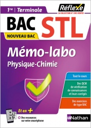 Mémo-Labo - Physique-Chimie - 1re/Tle STL - Réflexe - 2024