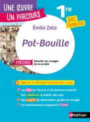 Analyse et étude de l'oeuvre - Pot-Bouille, Zola - Réussir son BAC Français 1re 2027 - Parcours associé « dévoiler les rouages de la société » - Une oeuvre, un parcours