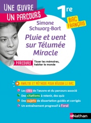 Analyse et étude de l'oeuvre - Pluie et vent sur Télumée Miracle, S.Schwarz-Bart - Réussir son BAC Français 1re 2027 - Parcours associé «Tisser les mémoires, habiter le monde » Une oeuvre, un parcours