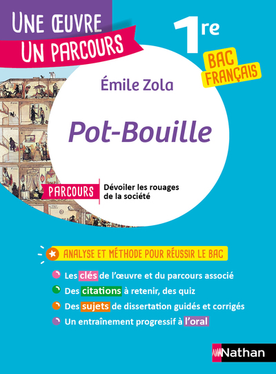 Analyse et étude de l'oeuvre - Pot-Bouille, Zola - Réussir son BAC Français 1re 2027 - Parcours associé « dévoiler les rouages de la société » - Une oeuvre, un parcours
